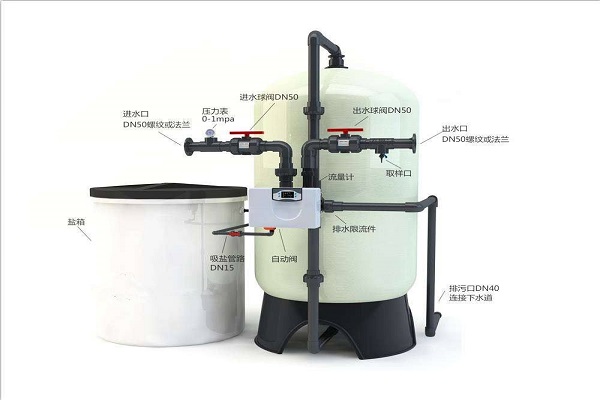 全自動軟化水器