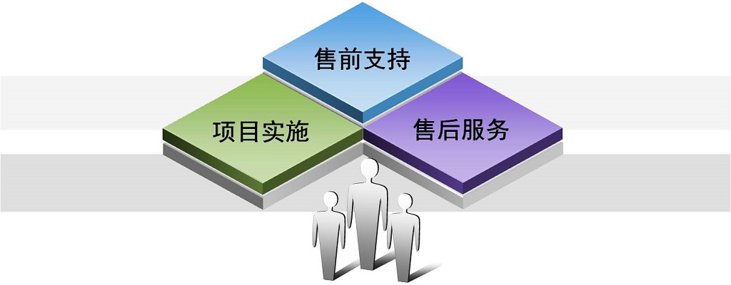 客戶服務.jpg